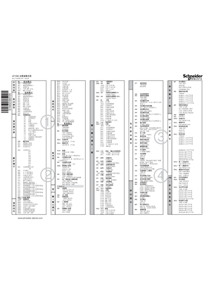 的映像 ATV303 完整参数列表