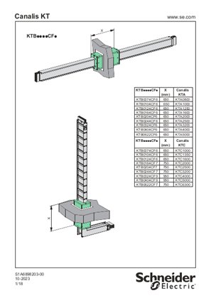 Attēls ar FIRE BARRIER FOR CANALIS KT - Instruction Sheet