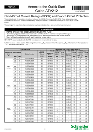 的映像 ATV212 Quick Start Annex (SCCR and Branch Circuit Protection)