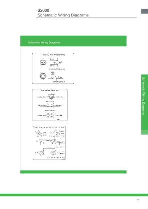 Image of S2000_Wiring