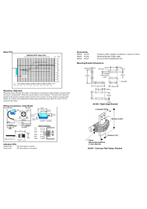 SC380A-400FP Superprox Flat Profile Configurable Proximity Sensor