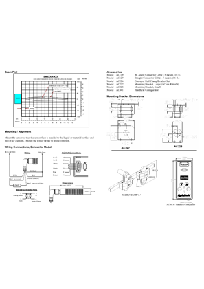 SC656A-BV0S Superprox Ultrasonic Analog Output Sensor