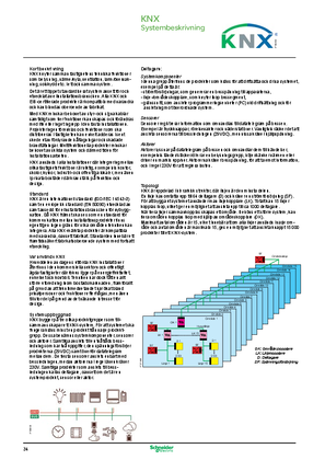Bild av KNX systembeskrivning