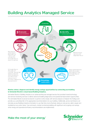 Image of Building Analytics Managed Service