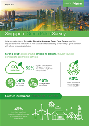 Image of Singapore Green Pulse Survey 2