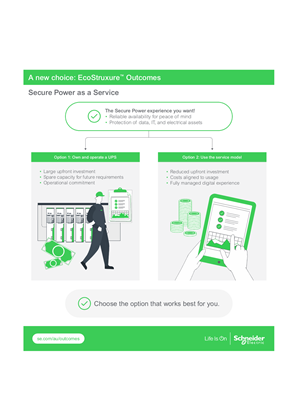Image of Two options to Secure Power as a service - Infographic
