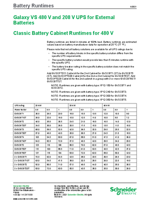 Image of Battery Runtime Chart: Galaxy VS UPS with Classic or Modular Battery Cabinet 208V/480V