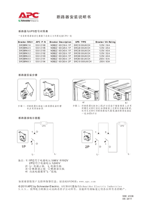 的映像 Smart-UPS SRC输出断路器