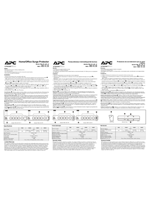 Image de Home/Office Surge PM5/5T/5U/5V 230Vac