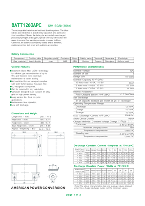 Image of American power conversion BATTERY 12V 60AH (Sheet)