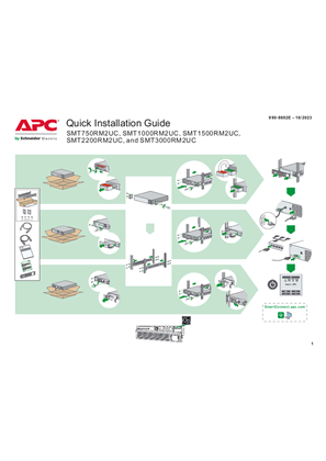 Image of Quick Installation Guide SMT750RM2UC, SMT1000RM2UC, SMT1500RM2UC, SMT2200RM2UC, and SMT3000RM2UC