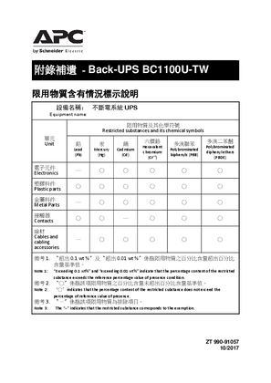 的映像 Addendum Back-UPS BC1100U-TW