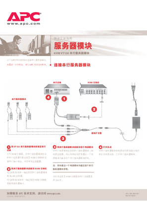 的映像 APC KVM VT100串口服务器模块（AP5636）——安装