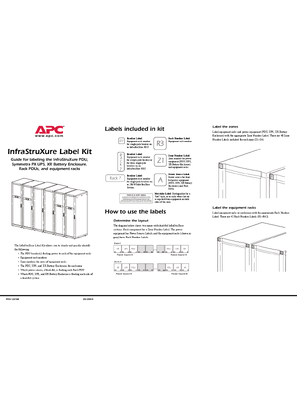 的映像 InfraStruXure Power Distribution Units Label Kit (Sheet)