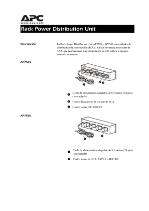 Imagen de PDU básica para rack de 32 A 2 U, 230 V (manual)