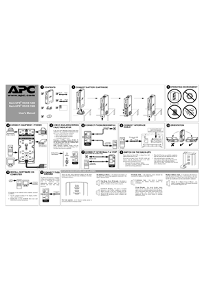 Bild von Back-UPS RS RS/XS 1200/1500 120 V (Manual)