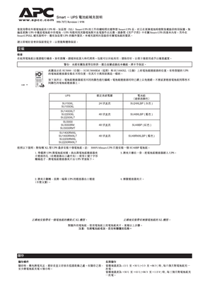 的映像 台湾销售的Smart-UPS电池系统XL电池组（手册附录）
