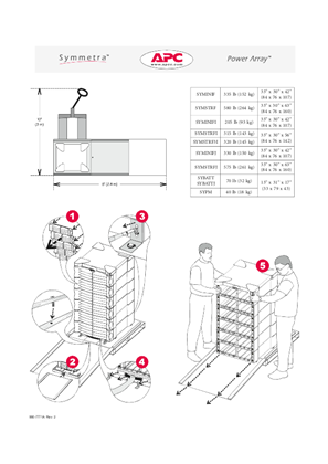 صورة Symmetra 4-16 kVA (Sheet)
