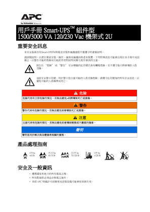 的映像 Smart-UPS SUM XL 1500/3000 VA 120/230 Vac RM2U