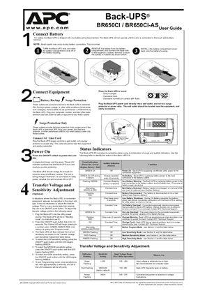 Slika linije Back-UPS BR650CI / BR650CI-AS