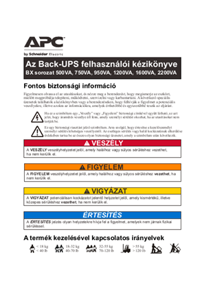 Felhasználói kézikönyv a BX sorozathoz 500/750/950/1200/1600/2200 VA