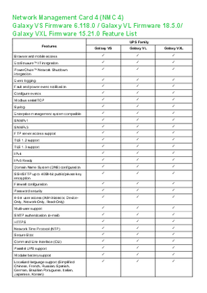 Image of Network Management Card 4 - Feature List
