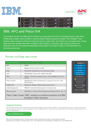 Image of APC IBM IVA Concept