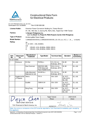 的映像 cTUVus certificate BK500 BK350