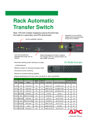 Image of Rack ATS Sales Guide