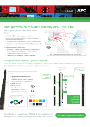 Obrázek Configure-to-Order and Custom Rack Power Distribution (PDU) Overview