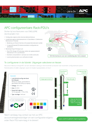 Afbeelding van Configure-to-Order and Custom Rack Power Distribution (PDU) Overview