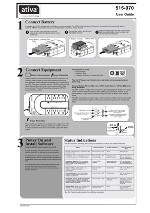 Imagem de Ativa 515-970 User Guide (OD725VT)