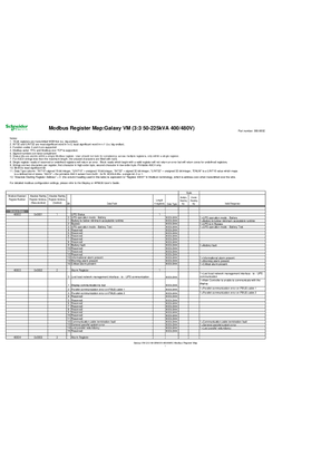 Image de Galaxy VM Modbus Register Map