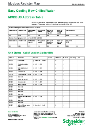 Imagen de Easy Cooling Row Chilled Water Modbus Register Map