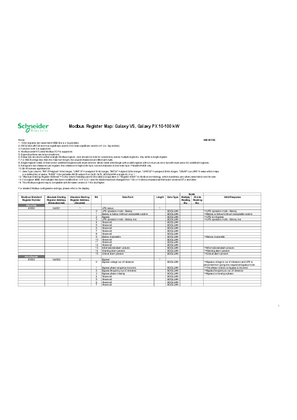 Image of Galaxy VS Modbus Register Map