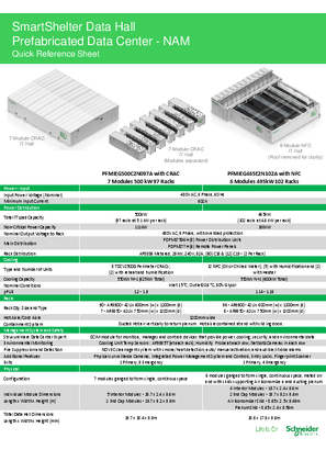 Image of Prefabricated Data Center MultiBay Module Busway Data Sheet - NAM