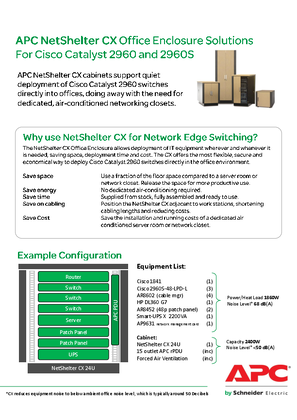 Image of NetShelter CX Solutions for Cisco 2960 Switches