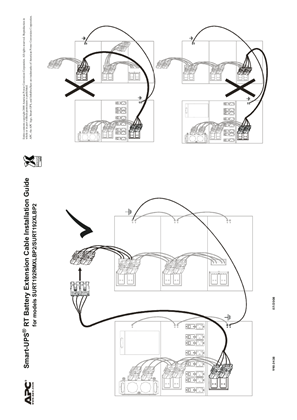 Imagen de Smart-UPS RT Battery Extension Cable Install Guide