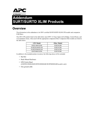 Addendum for SURT1/6 kVA XLIM & SURTD2.2/3 kVA XLIM