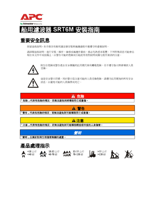 的映像 Installation Smart-UPS SRT6M Filter
