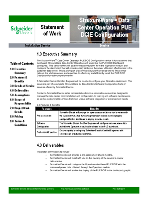 Image of StruxureWare Data Center Operation PUE DCIE Configuration