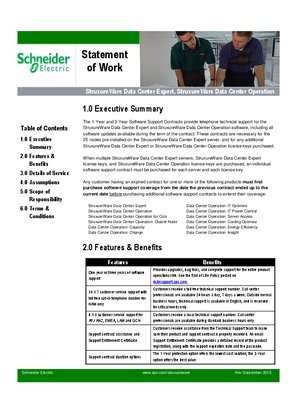 Image of Software Support Contract