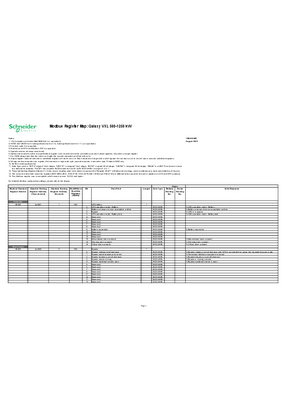 Image of NMC4 Modbus Register Map: Galaxy VXL 500-1250 kW