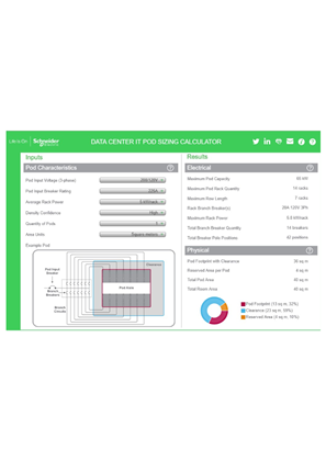 Bild von IT Pod Sizing Calculator