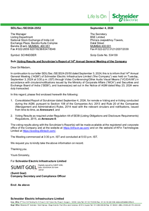 Image of Intimation - Scrutinizer's Report and Voting Results AGM 2024