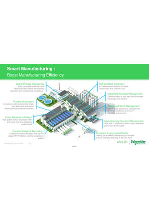 Image of Boost Manufacturing Efficiency