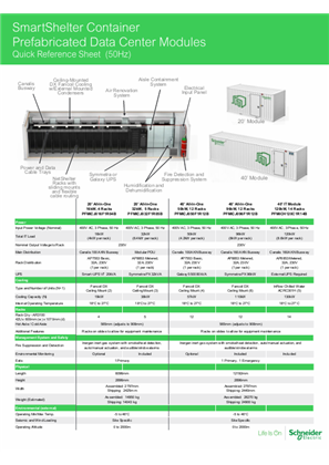 Image of Smart Shelter Container - Prefabricated Data Centers Modules