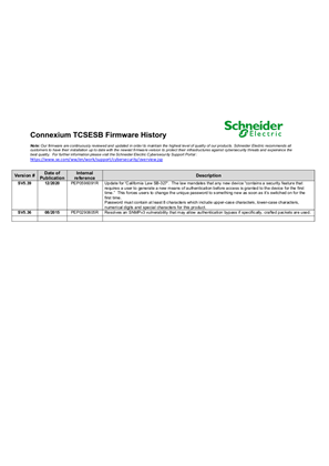 的映像 Modicon Switch TCSESB Firmware <=SV05.39