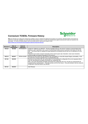 Imagen de Modicon Switch TCSESL Firmware <=SV02.22