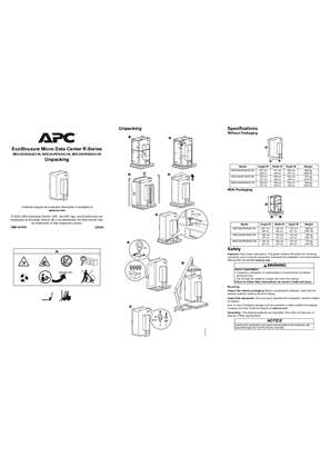 Obrázek EcoStruxure Micro Data Center R-Series MDC42UR2KACI-IN, MDC24UR1KACI-IN, MDC24UR500ACI-IN, Unpacking